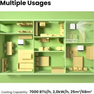 COMFEE MPPH-07CRN7 | Climatiseur Mobile 7000 BTU 3-en-1 – Image 3