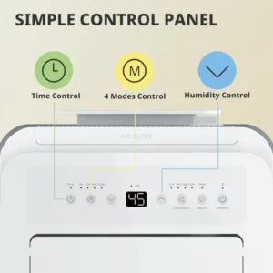 COMFEE’ MDDF-20DEN7-WF – Image 10