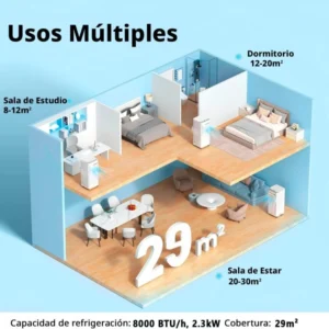 COMFEE Breezy Cool 2.0 | Climatiseur Mobile Connecté 7000 BTU – Image 4