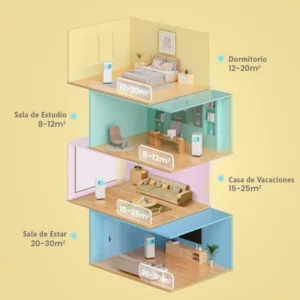 COMFEE Breezy Cool 2.6 – Image 3